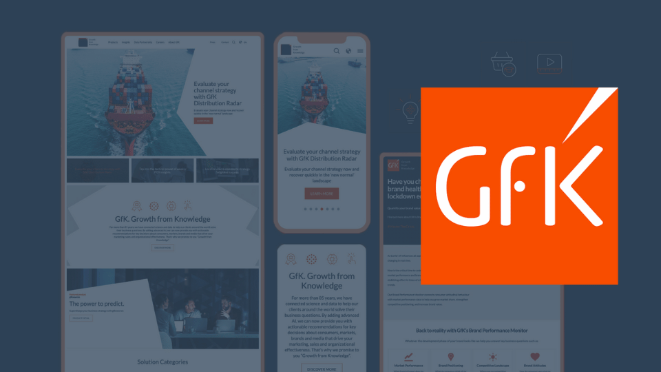 Refreshing and empowering our global marketing efforts with GfK.